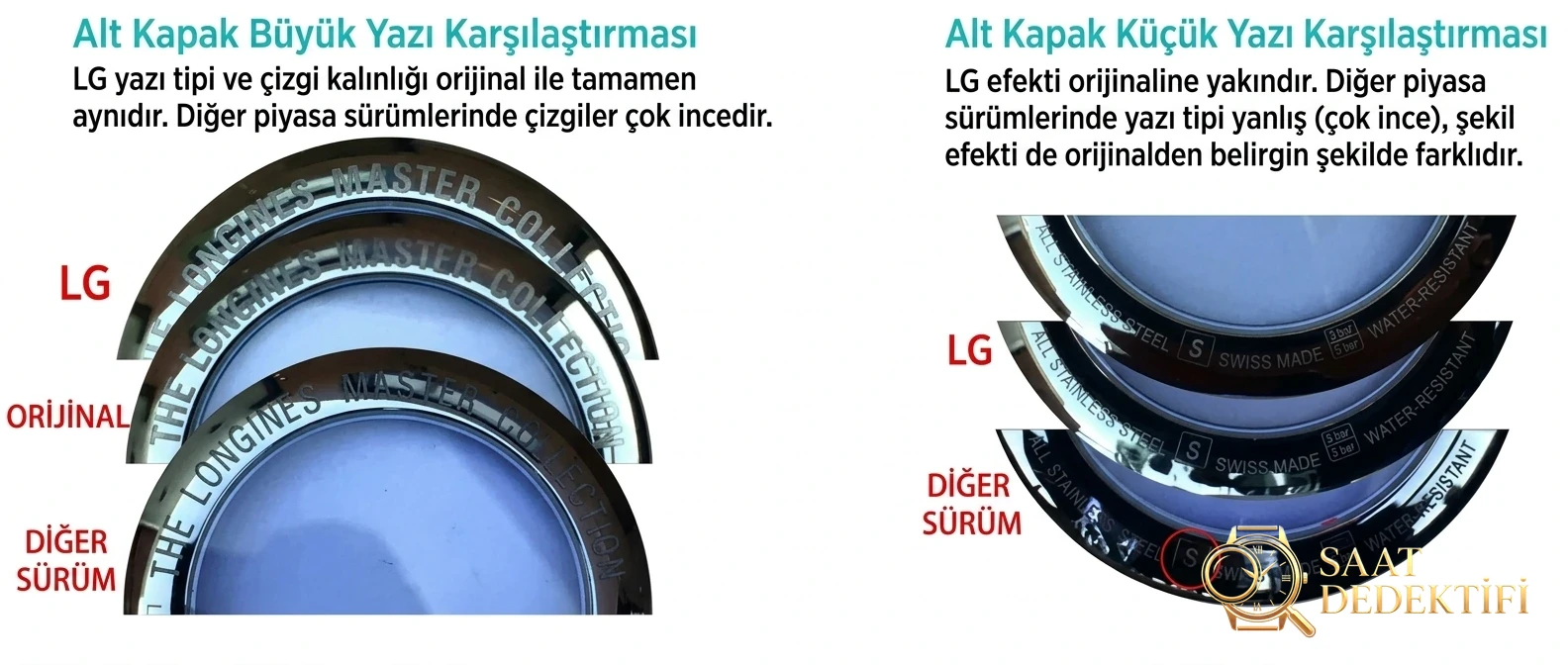 LG Factory Longines Master Collection çift takvim: orijinal ve diğer versiyonlarla ayrıntılı karşılaştırma ve söküm - Mekanizma Çark Dizilimi ve Taş Yatakları