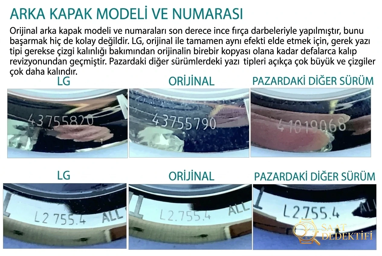 LG Factory Longines Master Collection çift takvim: orijinal ve diğer versiyonlarla ayrıntılı karşılaştırma ve söküm - Koleksiyon ve Vitrin Görünümü