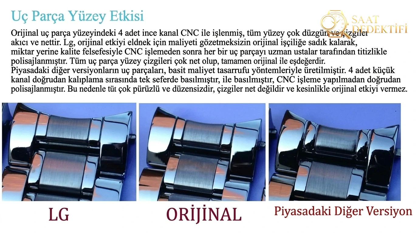 LG Factory Longines Master Collection çift takvim: orijinal ve diğer versiyonlarla ayrıntılı karşılaştırma ve söküm - Kordon Dokusu ve Dikiş Detayları