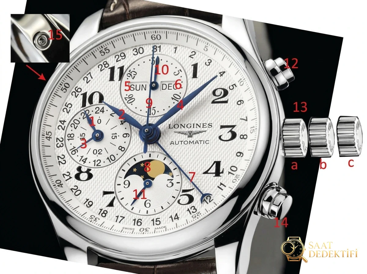 Longines