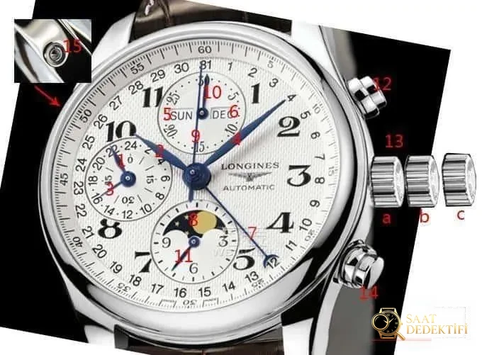 Longines sekiz ibreli ay evresi kullanım kılavuzu: Longines Master Collection L2.673.4.78.6 (L26734786) kol saati - Arka Kapak ve Mekanizma Detayı