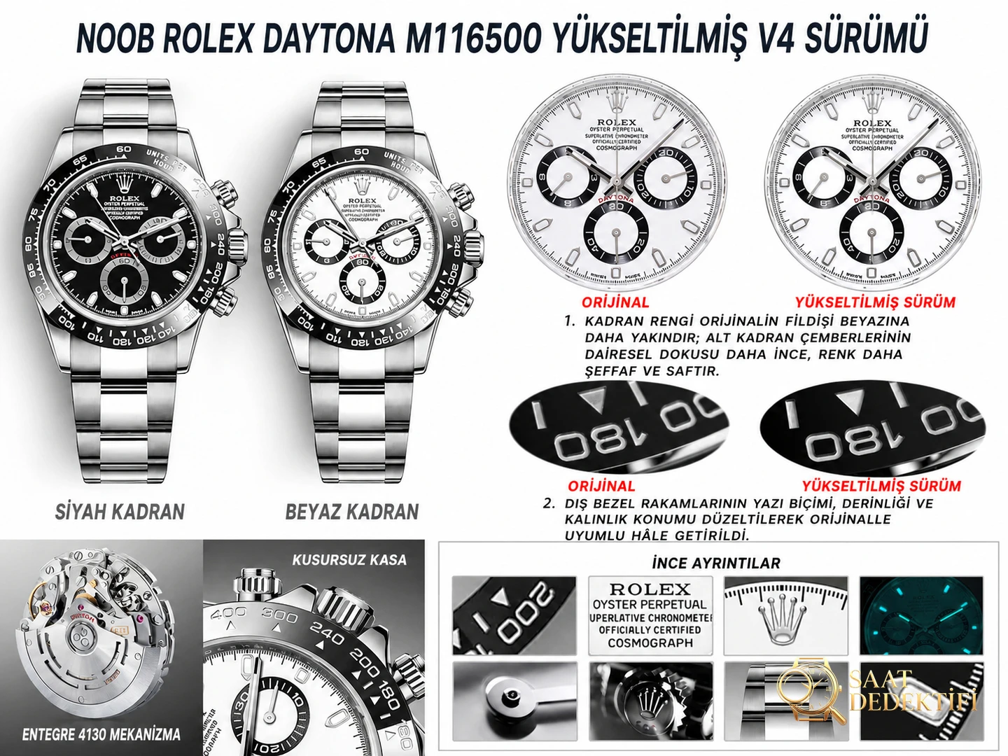 Rolex Daytona Noob Factory İncelemesi - Ön Görünüm ve Kasa Tasarımı