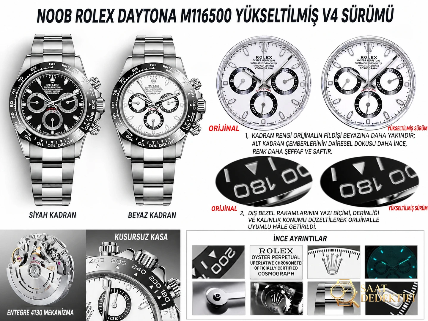 Rolex Daytona Noob Factory İncelemesi - Ön Görünüm ve Kasa Tasarımı