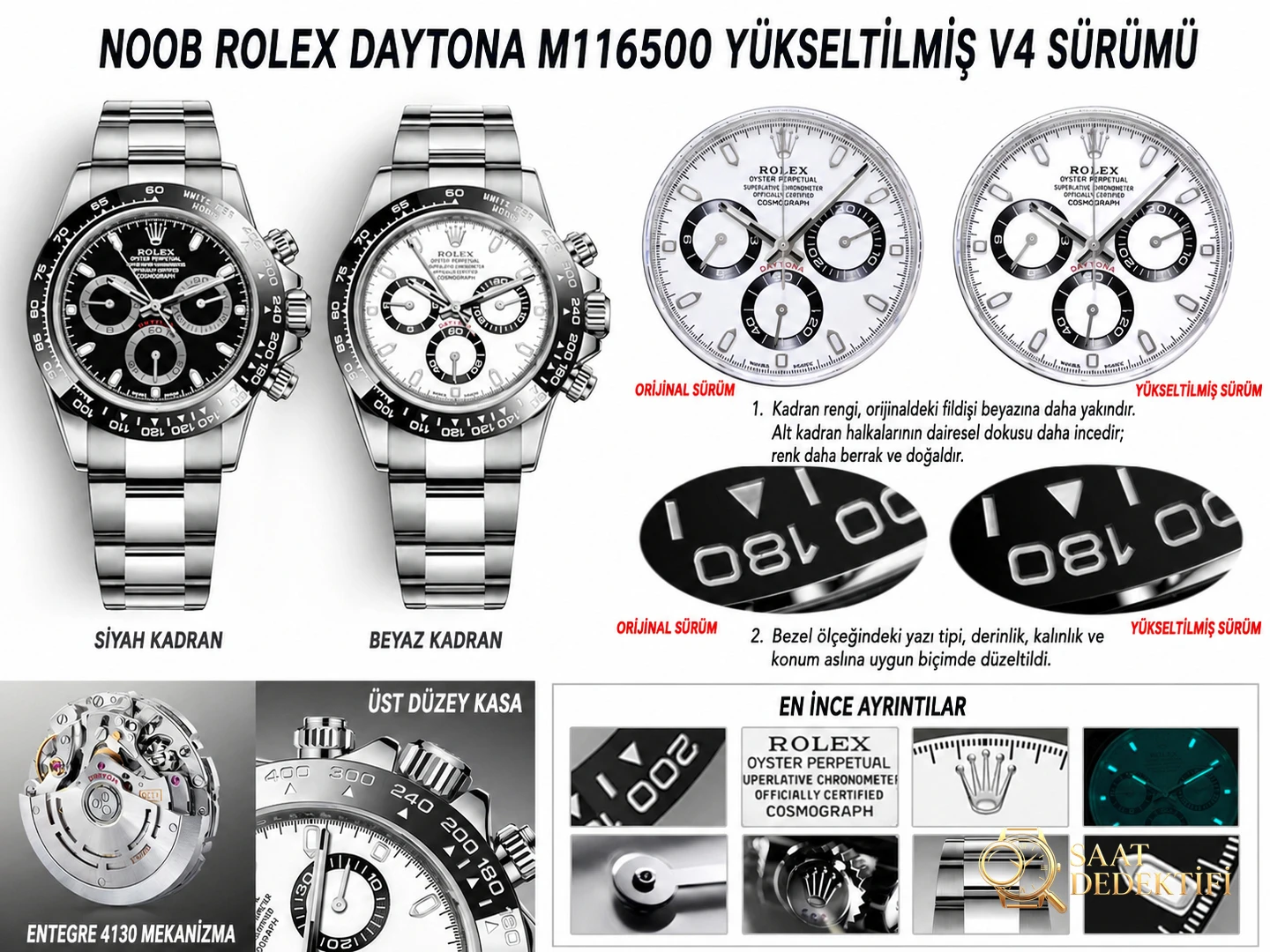 Rolex Daytona Noob Factory İncelemesi - Ön Görünüm ve Kasa Tasarımı