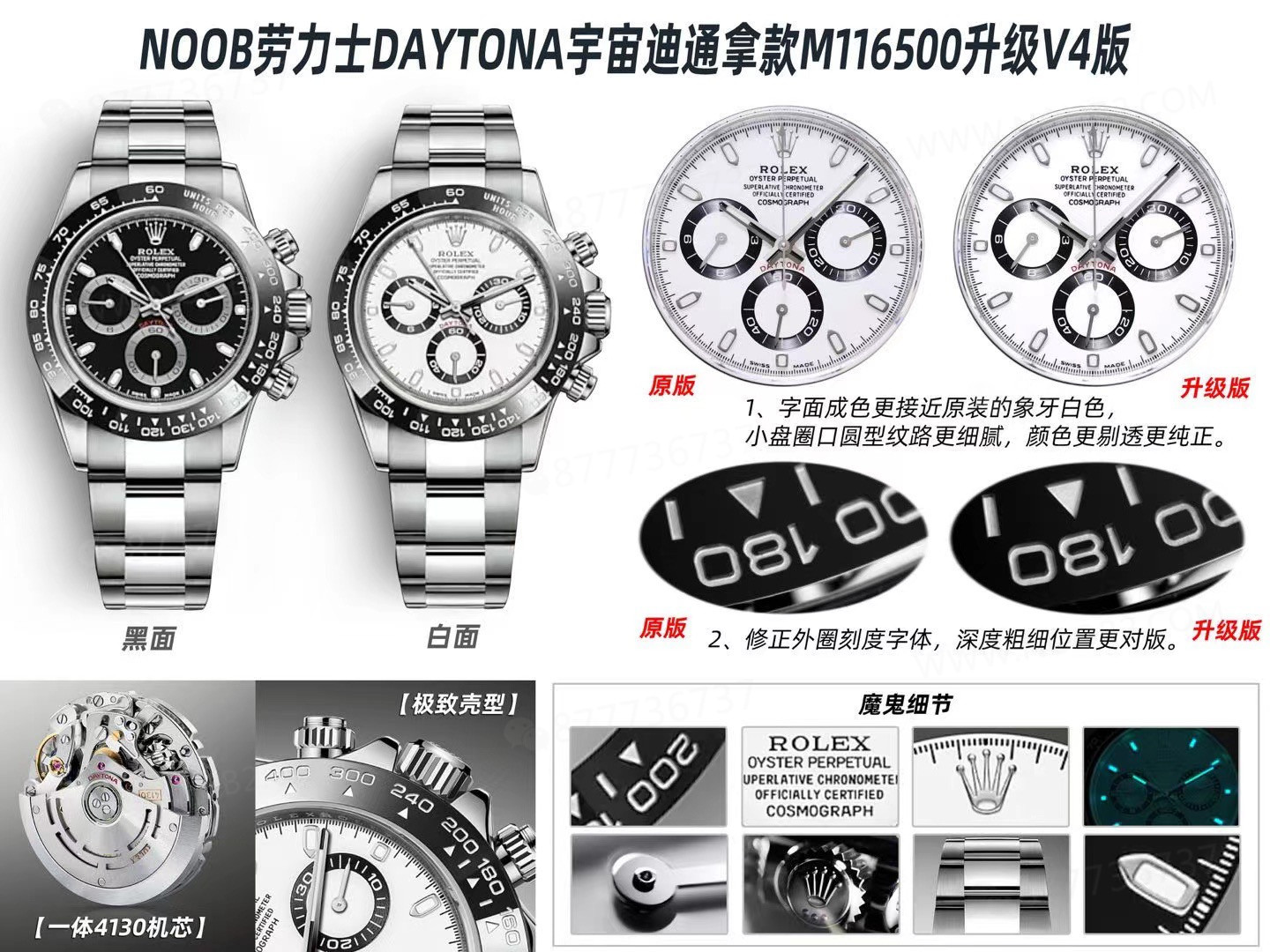 N Factory 4130 V4 Daytona'da neler güncellendi? Kalitesi nasıl? — 1. fotoğraf