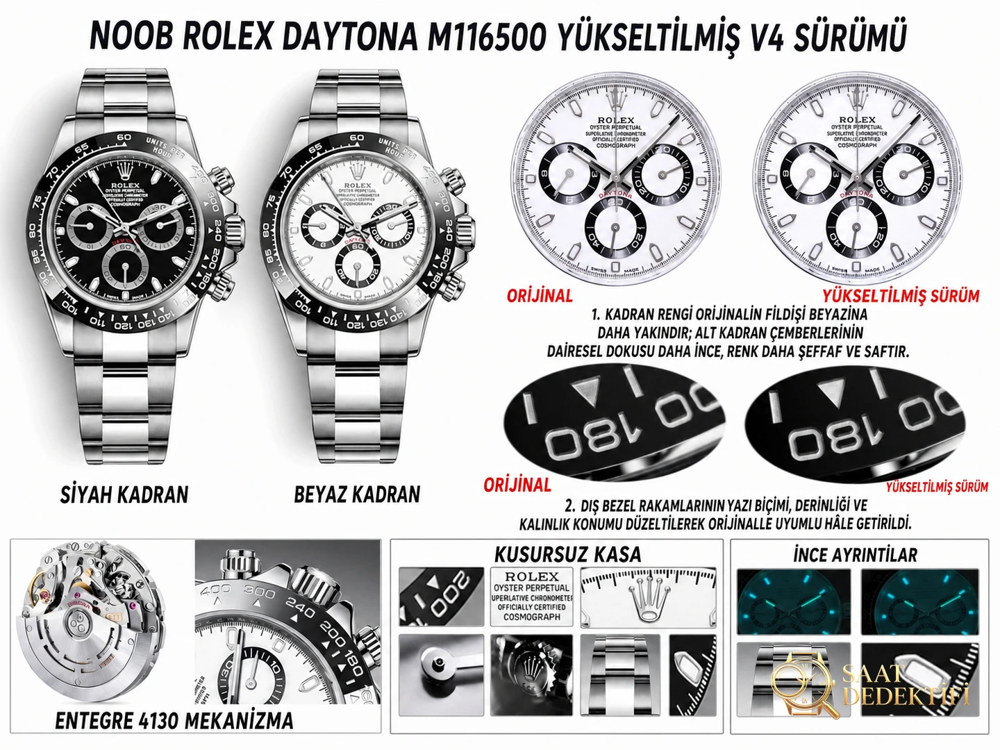 Rolex Daytona Noob Factory İncelemesi - Ön Görünüm ve Kasa Tasarımı