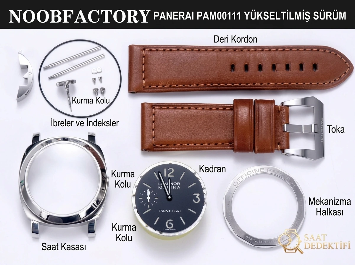 N Factory Panerai 111