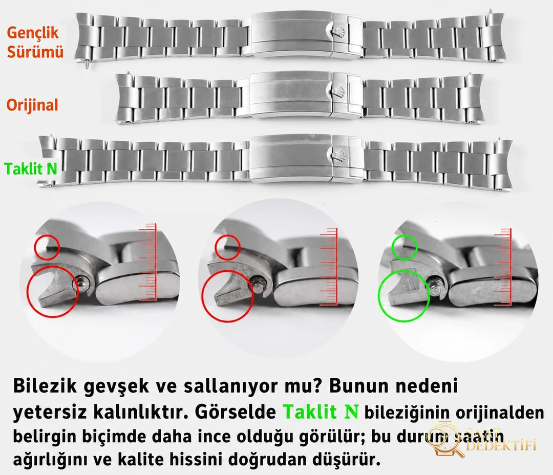 Karşılaştırmalı inceleme: N Factory Genç Sürüm Rolex Submariner serisi 116610LV-97200 yeşil kadran kol saati (Yeşil Su Hayaleti) - Yan Profil ve Kordon Bağlantısı