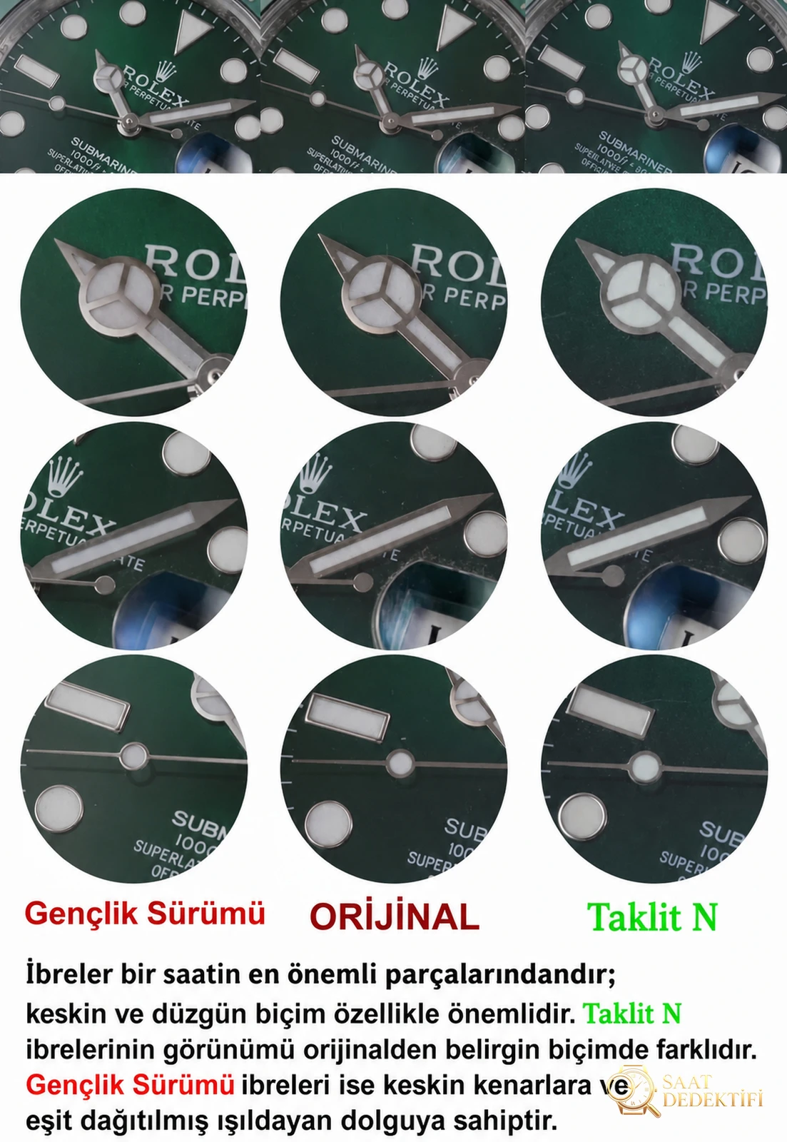 Karşılaştırmalı inceleme: N Factory Genç Sürüm Rolex Submariner serisi 116610LV-97200 yeşil kadran kol saati (Yeşil Su Hayaleti) - Kasa Çeliği ve Polisaj Kalitesi