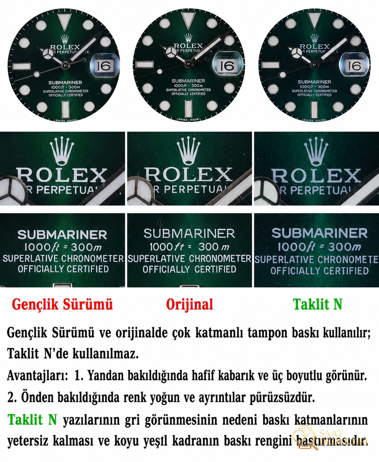 Karşılaştırmalı inceleme: N Factory Genç Sürüm Rolex Submariner serisi 116610LV-97200 yeşil kadran kol saati (Yeşil Su Hayaleti) - Tepe Koruması ve Ayar Fonksiyonu