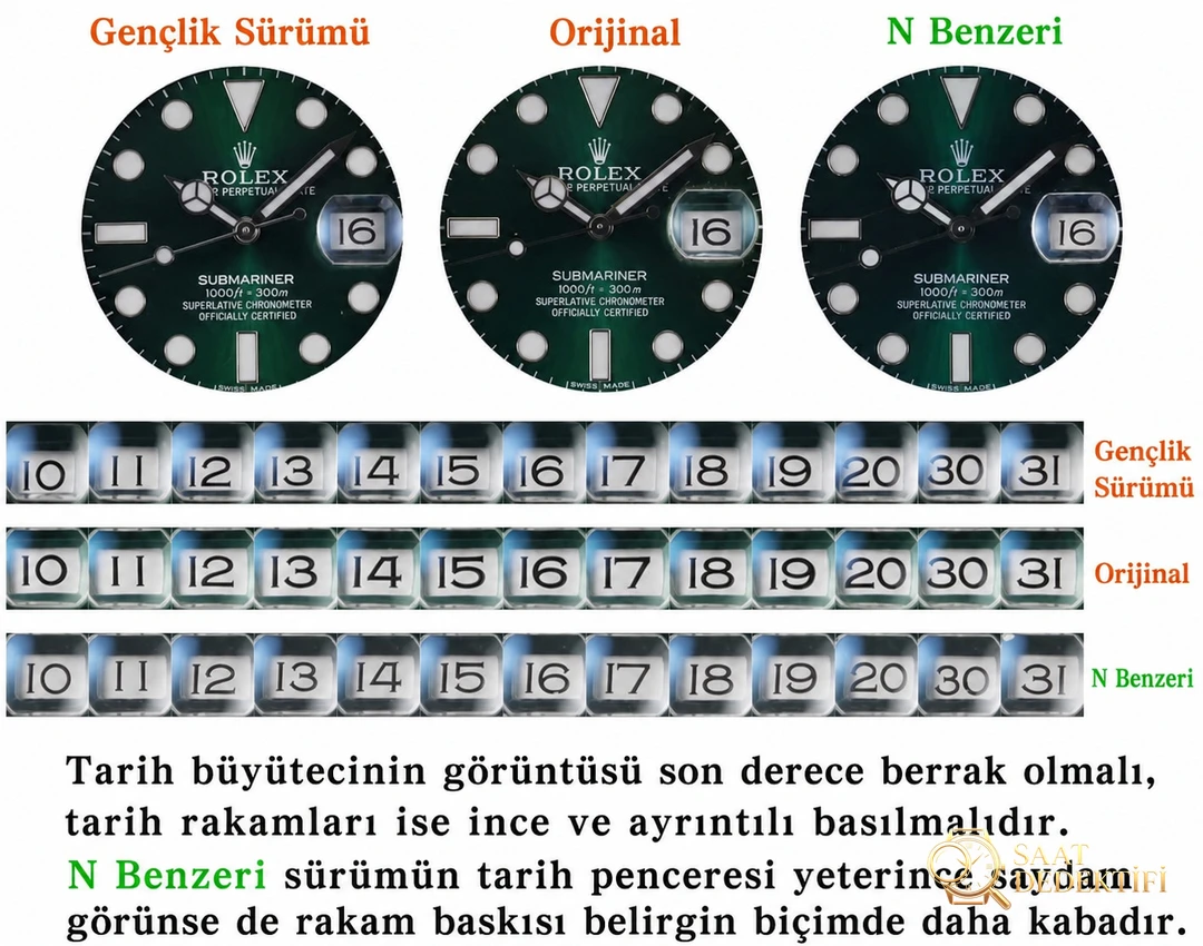 Karşılaştırmalı inceleme: N Factory Genç Sürüm Rolex Submariner serisi 116610LV-97200 yeşil kadran kol saati (Yeşil Su Hayaleti) - Bilezik Bakla Ayrımı ve Pim Yapısı