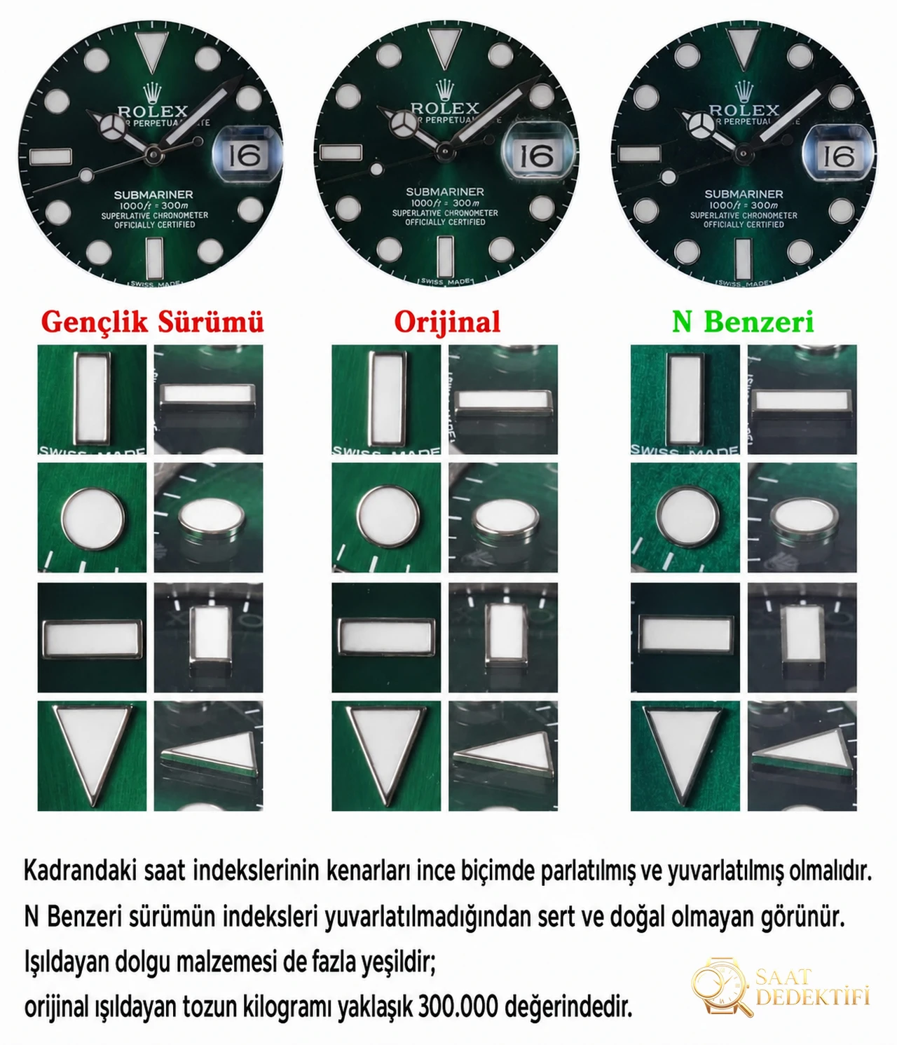 Karşılaştırmalı inceleme: N Factory Genç Sürüm Rolex Submariner serisi 116610LV-97200 yeşil kadran kol saati (Yeşil Su Hayaleti) - Kadran İbreleri ve Saniye Akışı