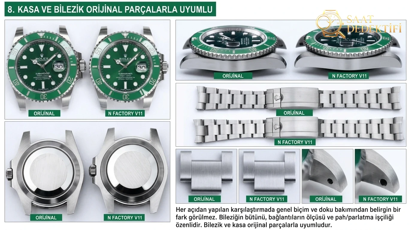 Karşılaştırmalı İnceleme: N Factory V11 Versiyonu Rolex Submariner Yeşil Su Hayaleti Serisi 116610LV-97200 Yeşil Kadranlı Dalış Saati - Kasa Profili ve Kurma Kolu İncelemesi