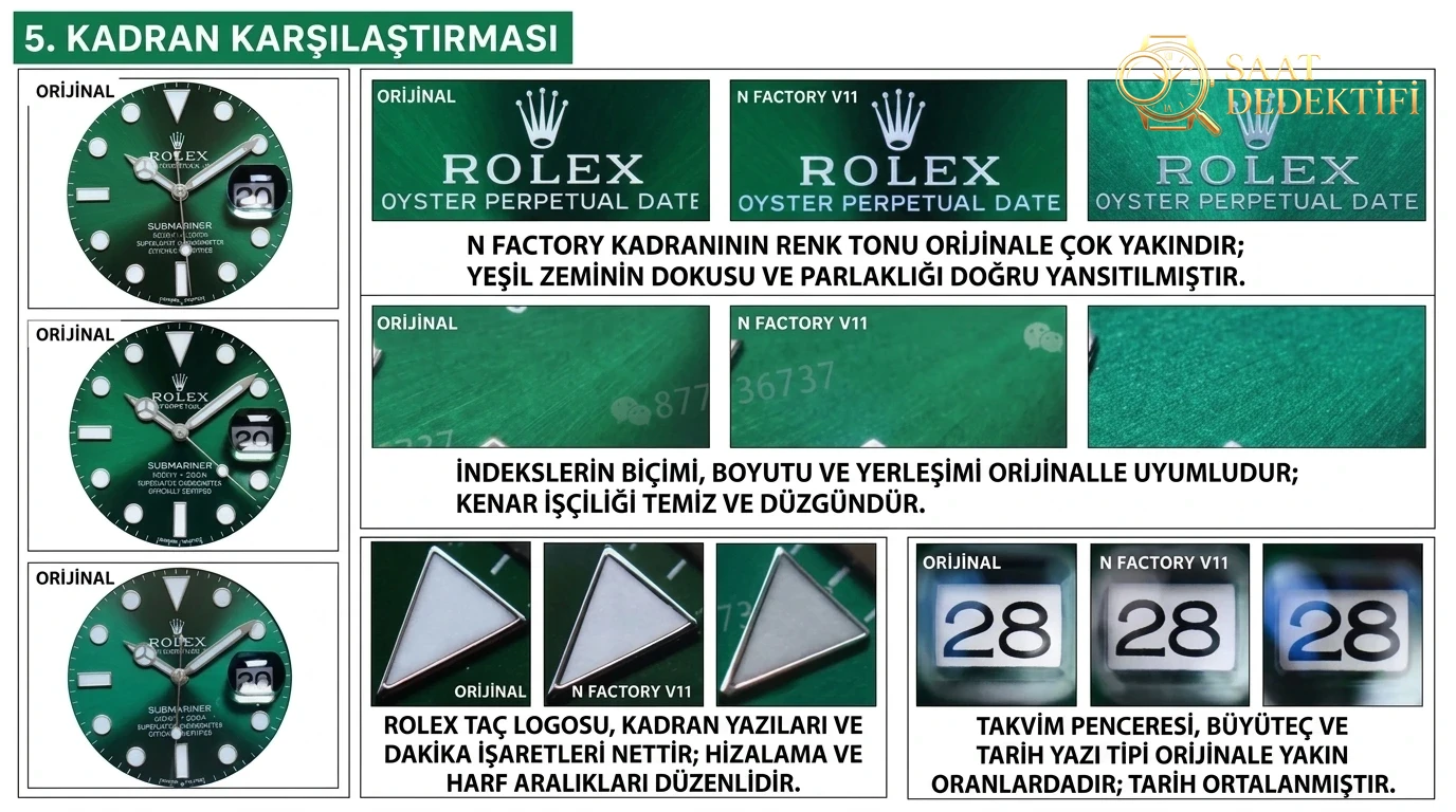 Gerçek-replika karşılaştırması: N Factory V11 Rolex yeşil su hayaleti, V10'a göre hangi noktalarda geliştirildi? - görsel 4