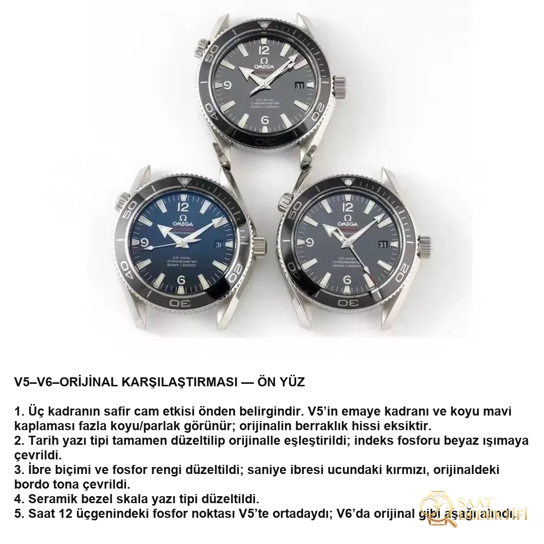 Revisión de fábrica de Omega 1948 Noob: vista frontal y diseño de caja