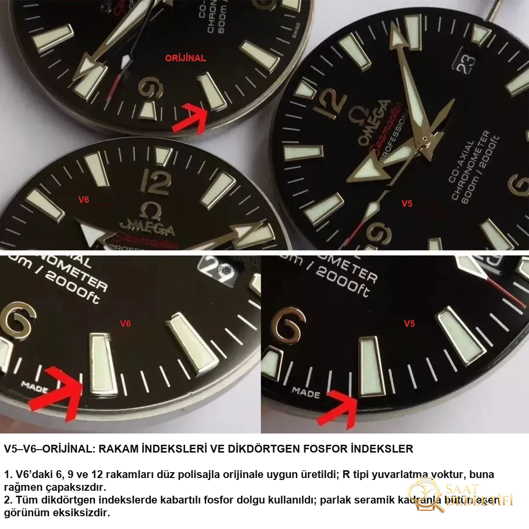 N Fábrica V6 versión Omega 1948