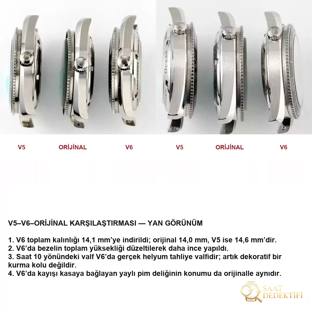 N Fábrica V6 versión Omega 1948