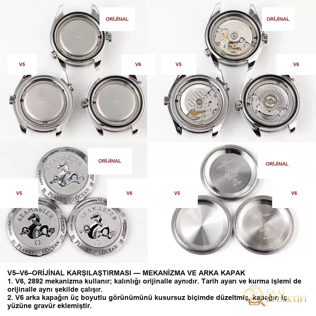 N Fábrica V6 versión Omega 1948