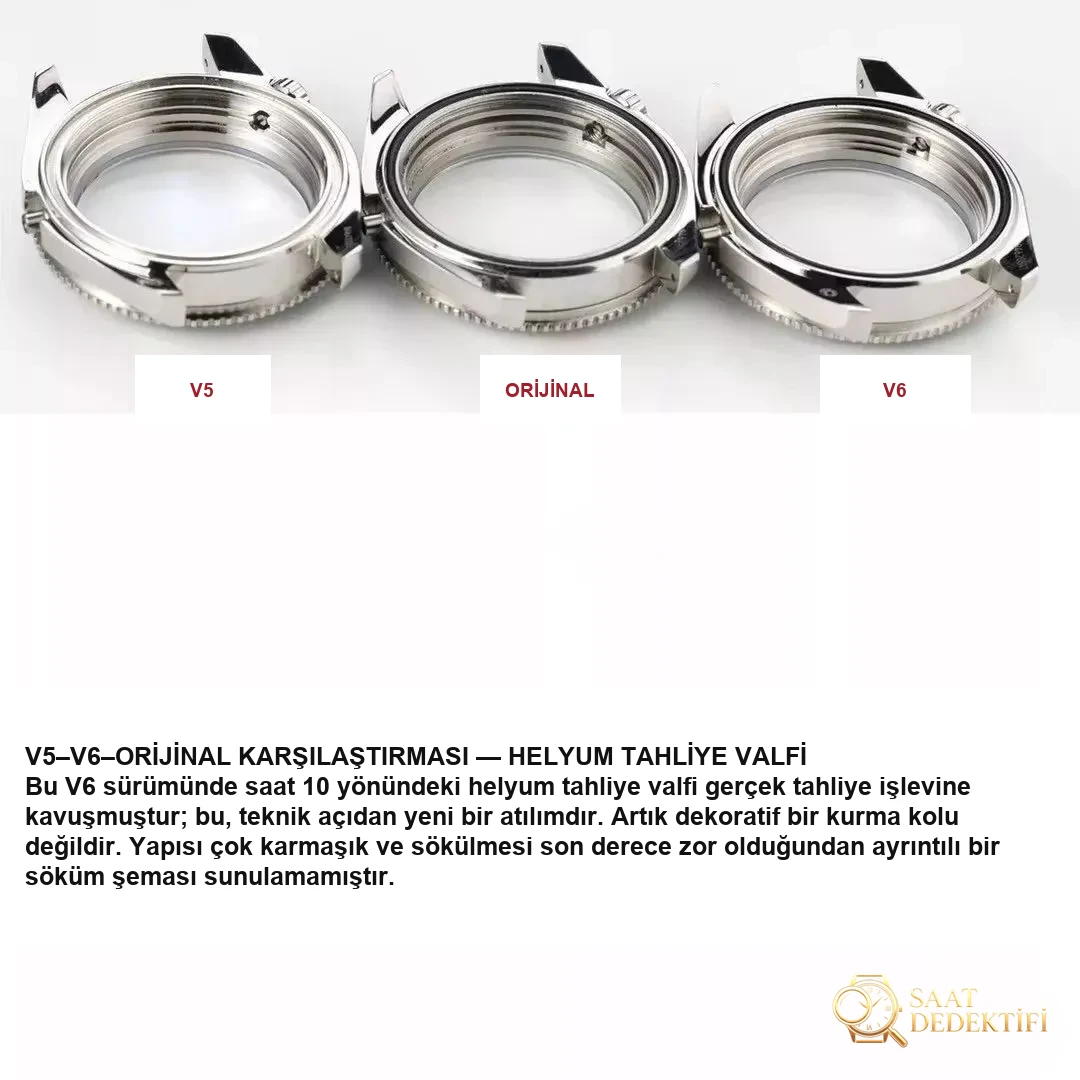 N Fábrica V6 versión Omega 1948
