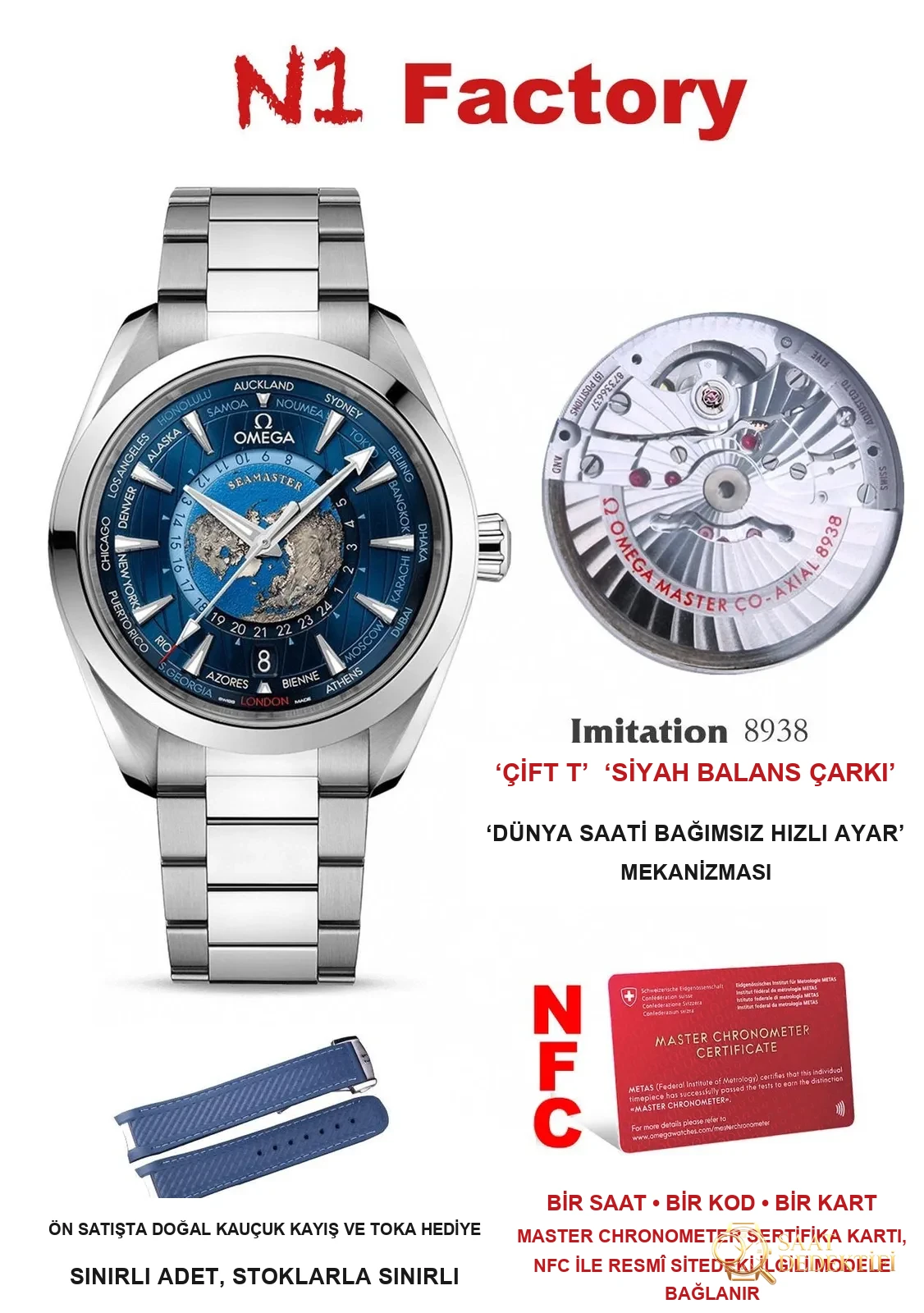Omega Replika Saat İncelemesi - Ön Görünüm ve Kasa Tasarımı