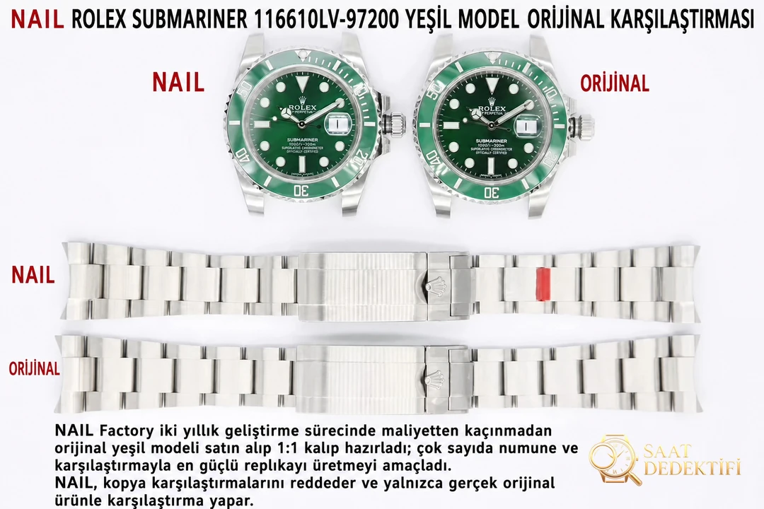 Rolex Submariner Replika Saat İncelemesi - Ön Görünüm ve Kasa Tasarımı
