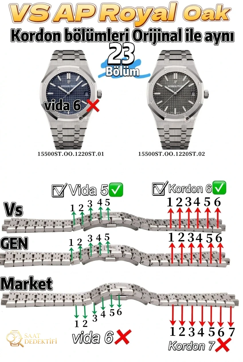 Nihai 2026 İncelemesi: VSF AP Royal Oak 15500 (Dandong 4302) Piyasaya Neden Damga Vuruyor - Arka Kapak ve Mekanizma Detayı