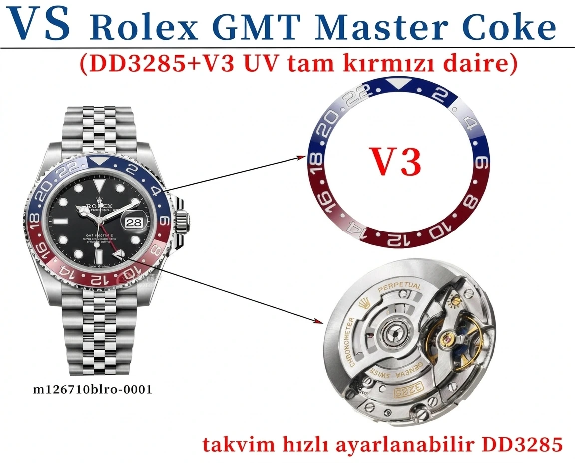 Ultimate 2026 Review: VSF Rolex GMT-Master II V3 (DD3285) – Perfect 1:1 Super Clone?