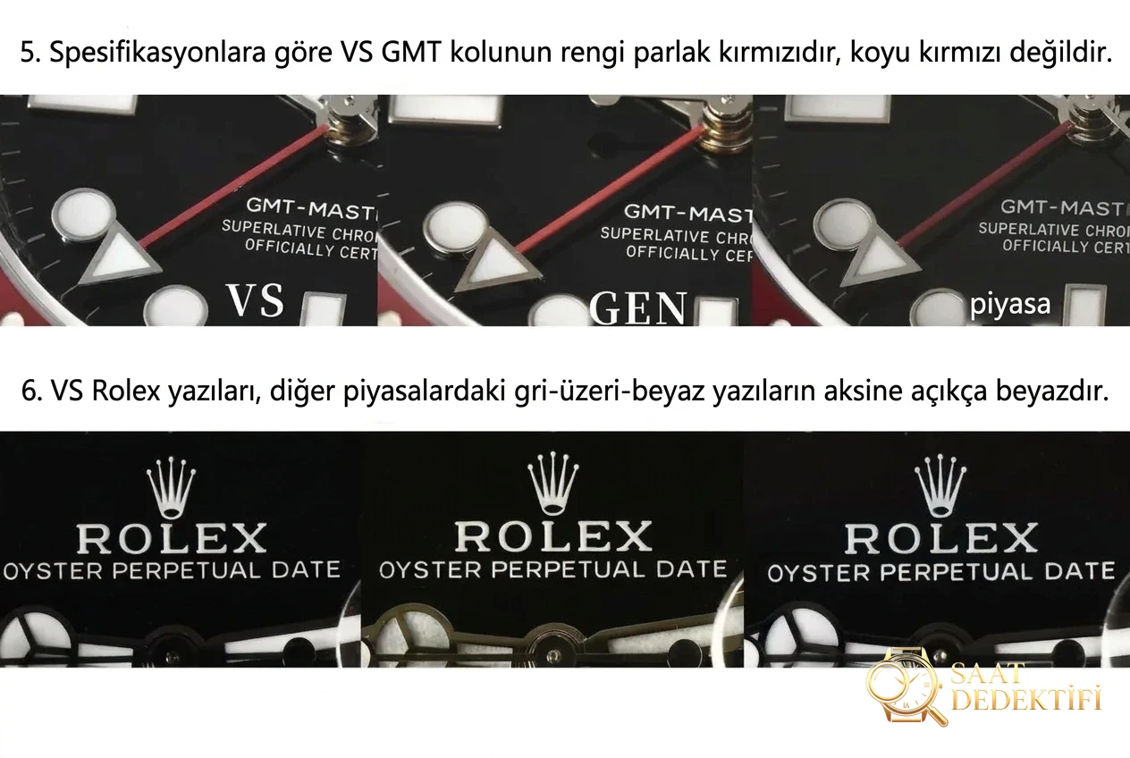 Ultimate 2026 Review: VSF Rolex GMT-Master II V3 (DD3285) – Perfect 1:1 Super Clone? - Bracelet, Buckle and Clip Mechanism
