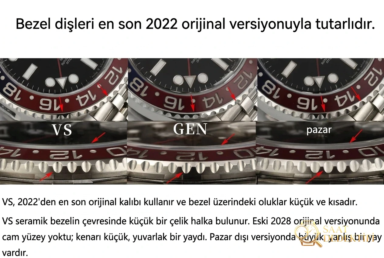 Ultimate 2026 Review: VSF Rolex GMT-Master II V3 (DD3285) – Perfect 1:1 Super Clone? - Glass Anti-Reflective (AR) Coating