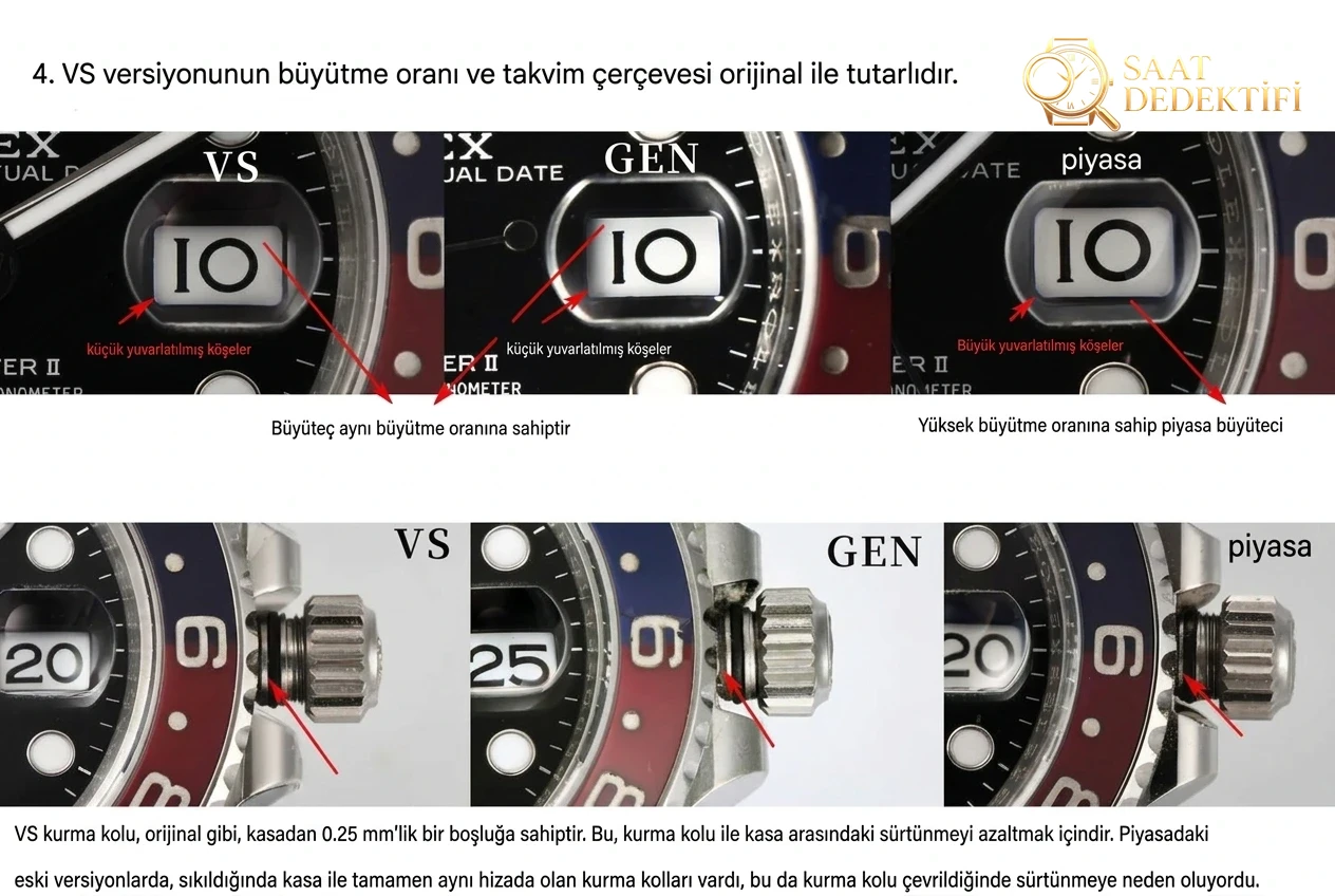 Ultimate 2026 Review: VSF Rolex GMT-Master II V3 (DD3285) – Perfect 1:1 Super Clone? - Mechanism Wheel Array and Stone Beds