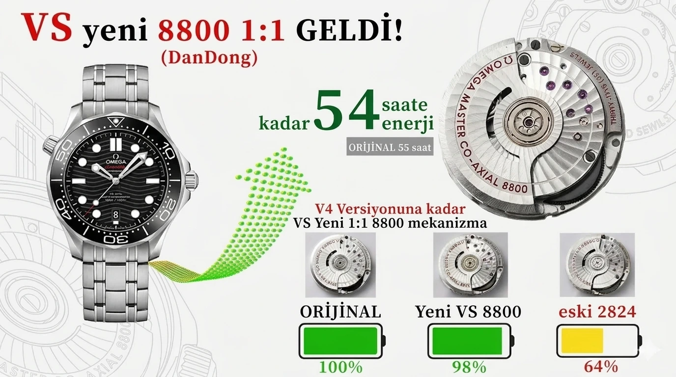 Ultimate Teardown: VSF Omega Seamaster Diver 300M V4 (New Dandong 8800 Movement)