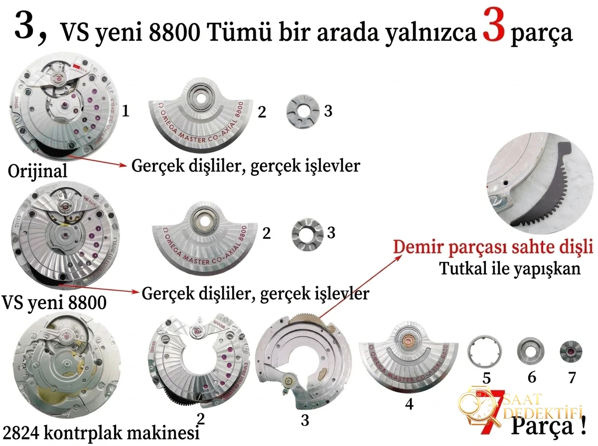 Ultimate Teardown: VSF Omega Seamaster Diver 300M V4 (New Dandong 8800 Movement) - Back Cover and Movement Detail