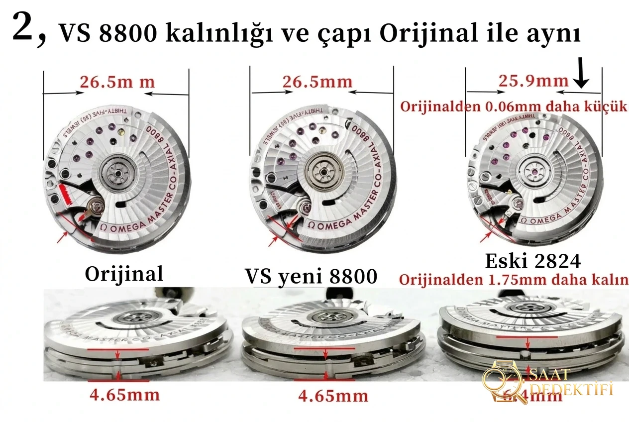 Ultimate Teardown: VSF Omega Seamaster Diver 300M V4 (New Dandong 8800 Mechanism) - Bracelet, Clasp and Clip Mechanism