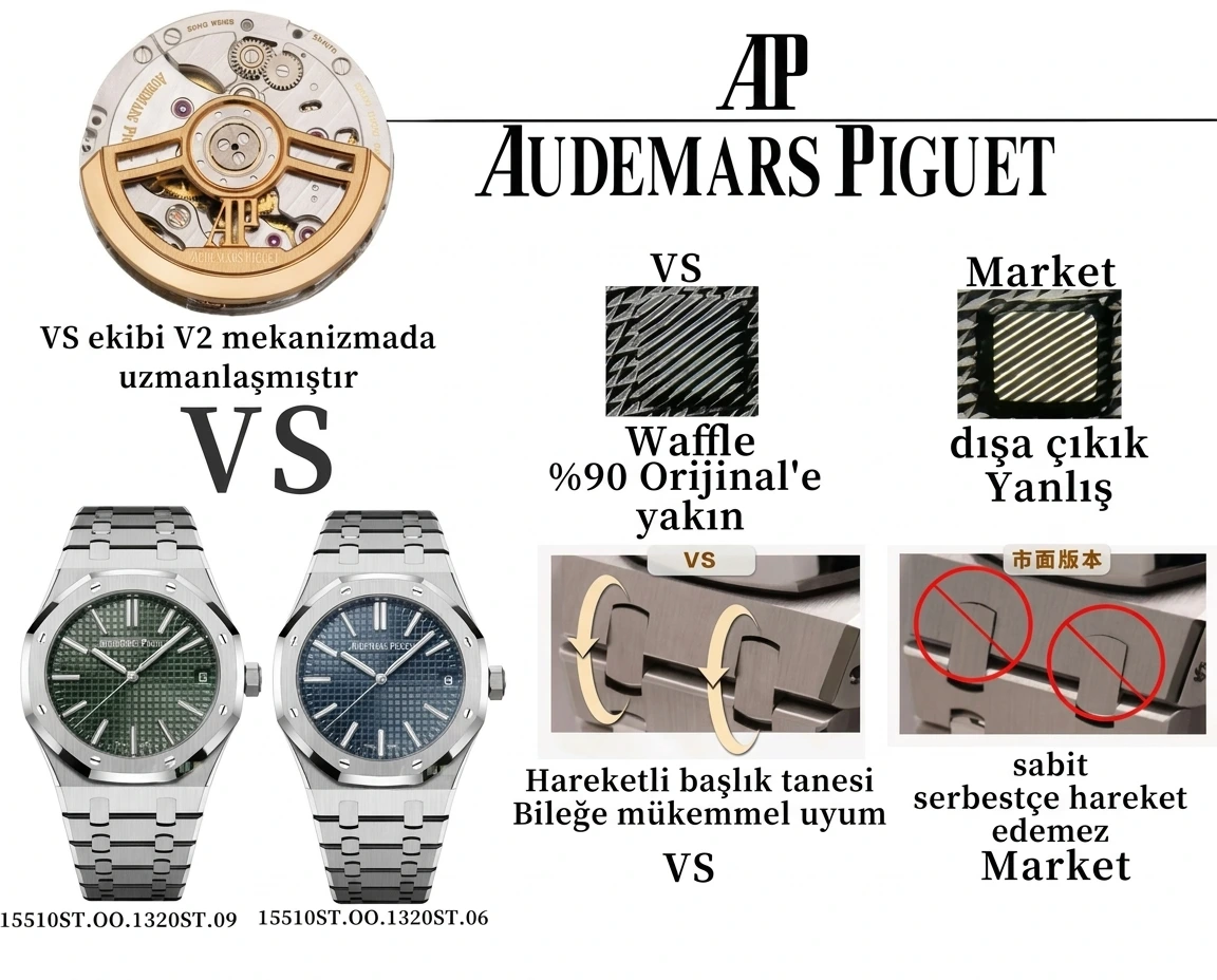 Recensione Ultimate VS Factory Audemars Piguet Royal Oak 15510: il nuovo standard Super Clone