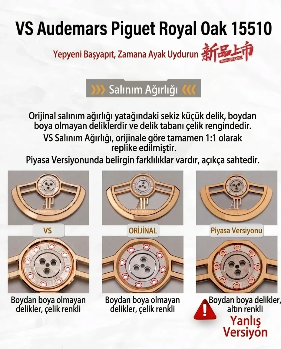 Recensione Ultimate VS Factory Audemars Piguet Royal Oak 15510: nuovo standard Super Clone - fondello e dettagli del movimento