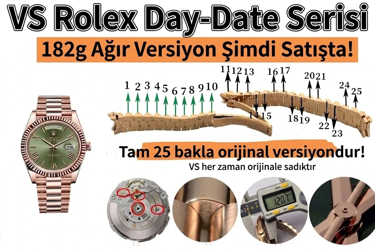 Nihai VS Factory (VSF) Rolex Day-Date İncelemesi: 182g Ağır Sıklet 1:1 Super Clone
