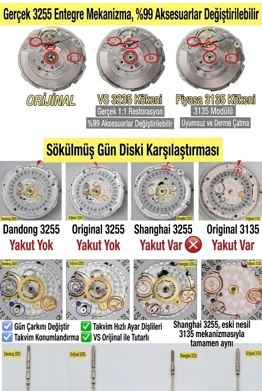 Nihai VS Factory (VSF) Rolex Day-Date İncelemesi: 182g Ağır Sıklet 1:1 Super Clone - Bilezik, Toka ve Klips Mekanizması