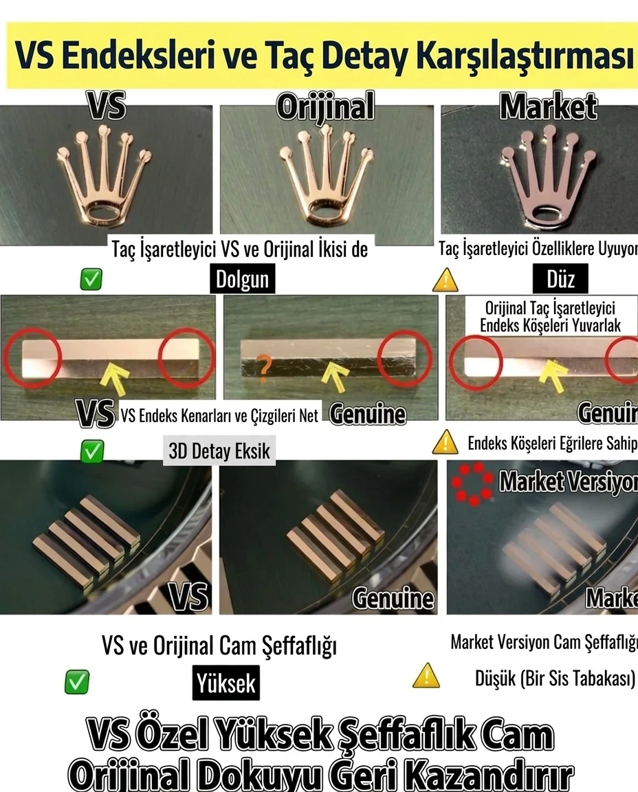 Nihai VS Factory (VSF) Rolex Day-Date İncelemesi: 182g Ağır Sıklet 1:1 Super Clone - Kasa Çeliği ve Polisaj Kalitesi