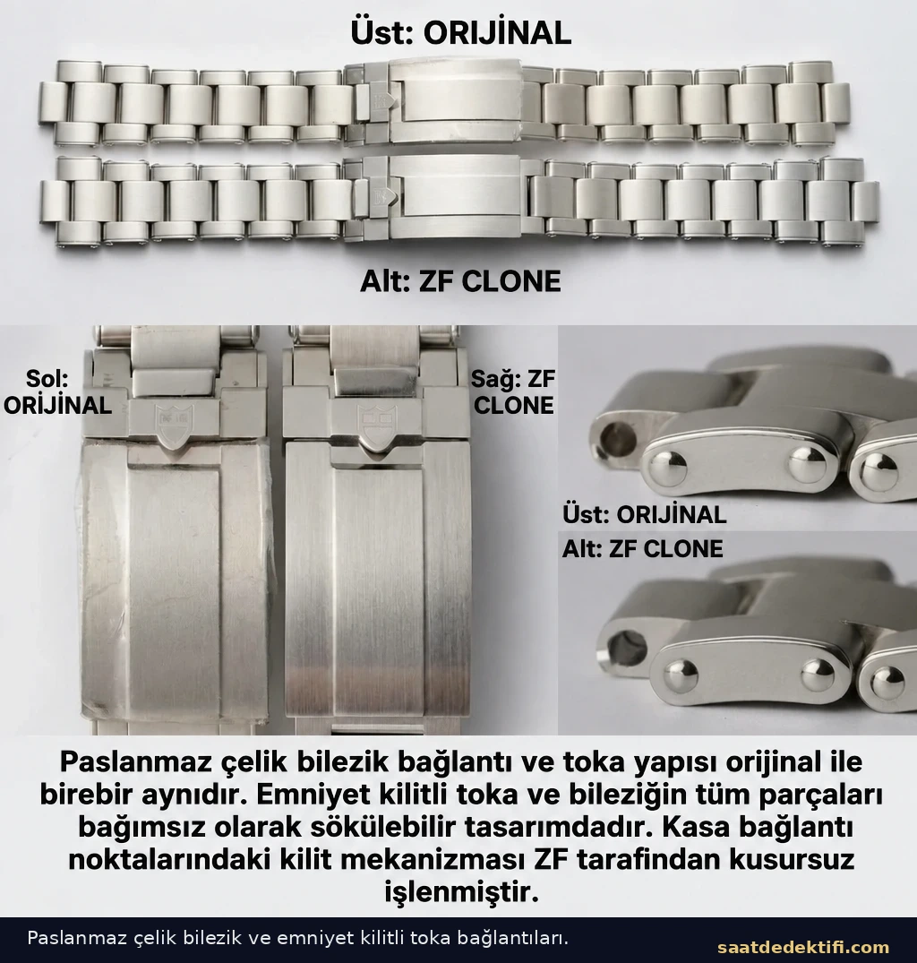 Paslanmaz çelik bilezik ve emniyet kilitli toka bağlantıları