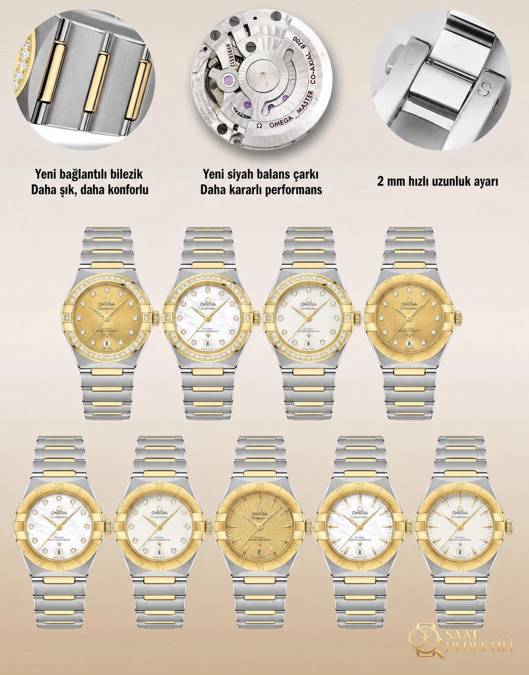 Omega Constellation OM Factory İncelemesi - Ön Görünüm ve Kasa Tasarımı