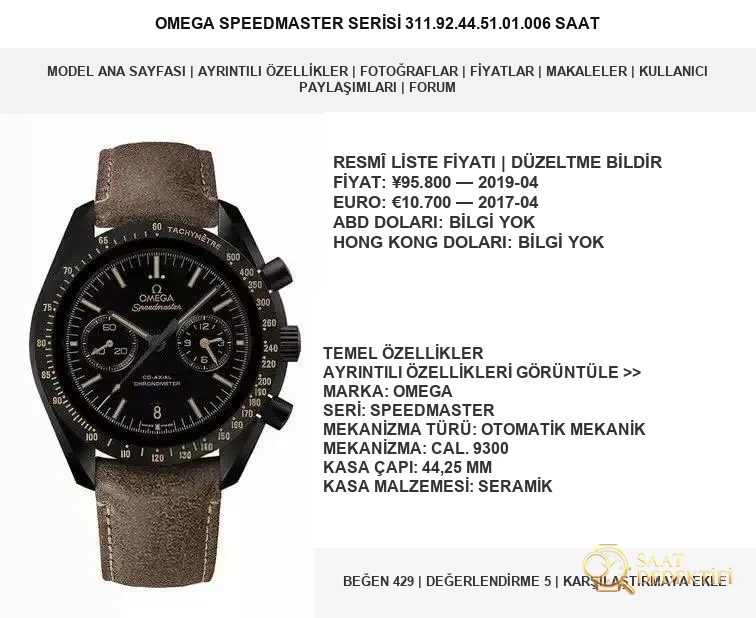 Omega Speedmaster OM Factory İncelemesi - Ön Görünüm ve Kasa Tasarımı