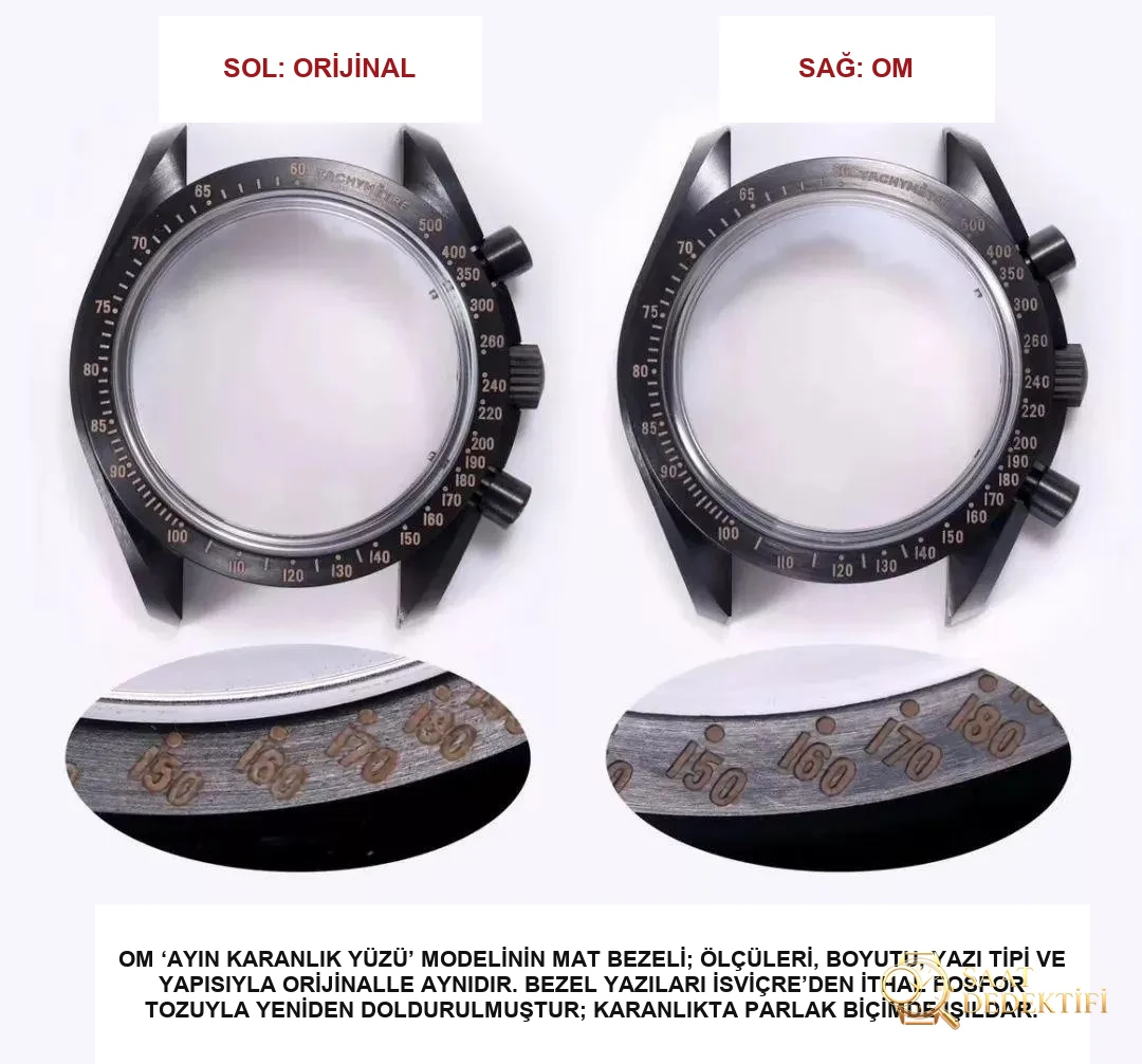 OM Factory Omega Speedmaster