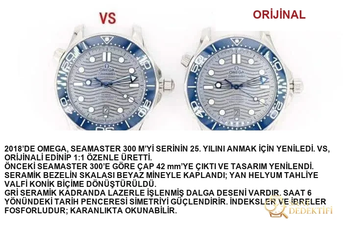 Omega Seamaster 210.30.42.20.06.001 saatinin VS versiyonu ile orijinal (orijinal) karşılaştırması. - Kasa Profili ve Kurma Kolu İncelemesi
