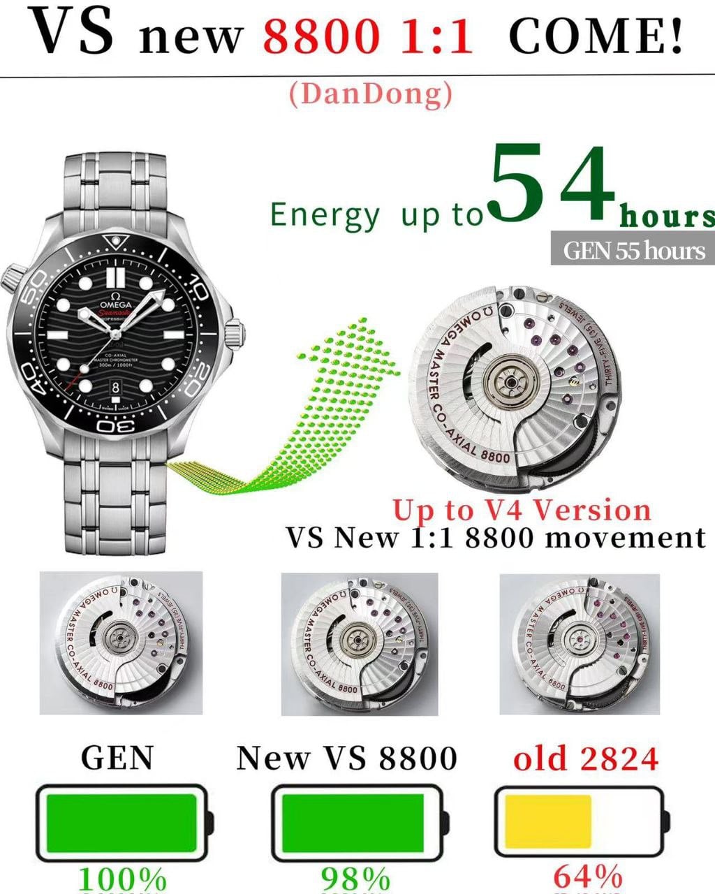 Omega Seamaster Diver 300M VSF — 1. fotoğraf