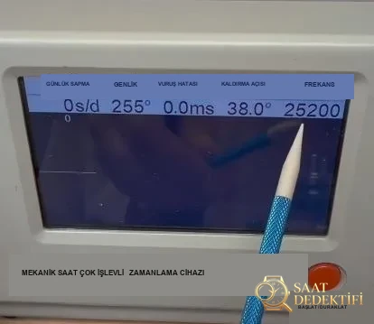 25200 Frequency