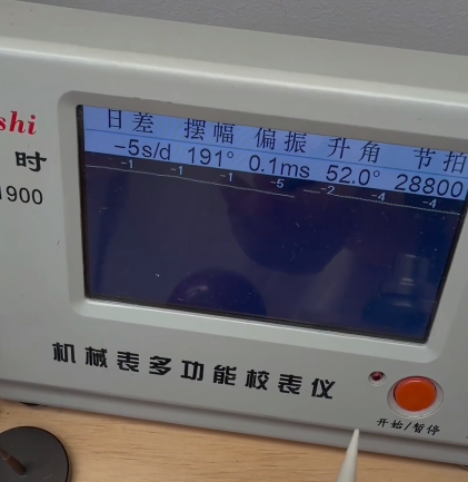 28800 Frequency