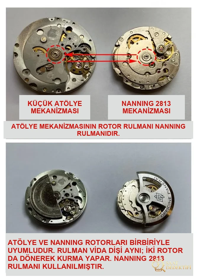 Panerai 441: Nanning mekanizmasından dönüştürülmüş tek kullanımlık mekanizma almamaya dikkat edin - Makro Kadran ve İndeks İşçiliği