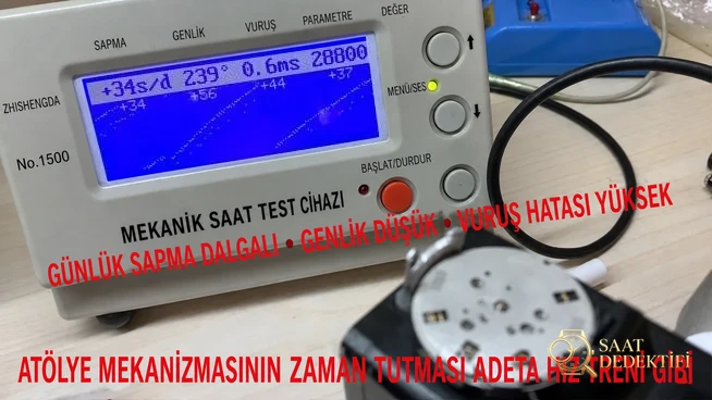 Panerai 441: Nanning mekanizmasından dönüştürülmüş tek kullanımlık mekanizma almamaya dikkat edin - Bilekte Duruş ve Kasa Orantısı