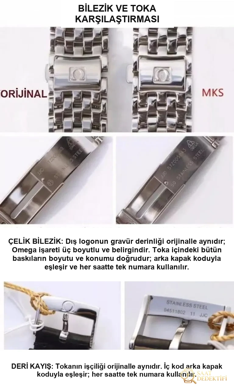 Popüler klasik saat MKS Factory Omega De Ville 39,5 mm orijinal karşılaştırmalı inceleme - Yan Profil ve Kordon Bağlantısı