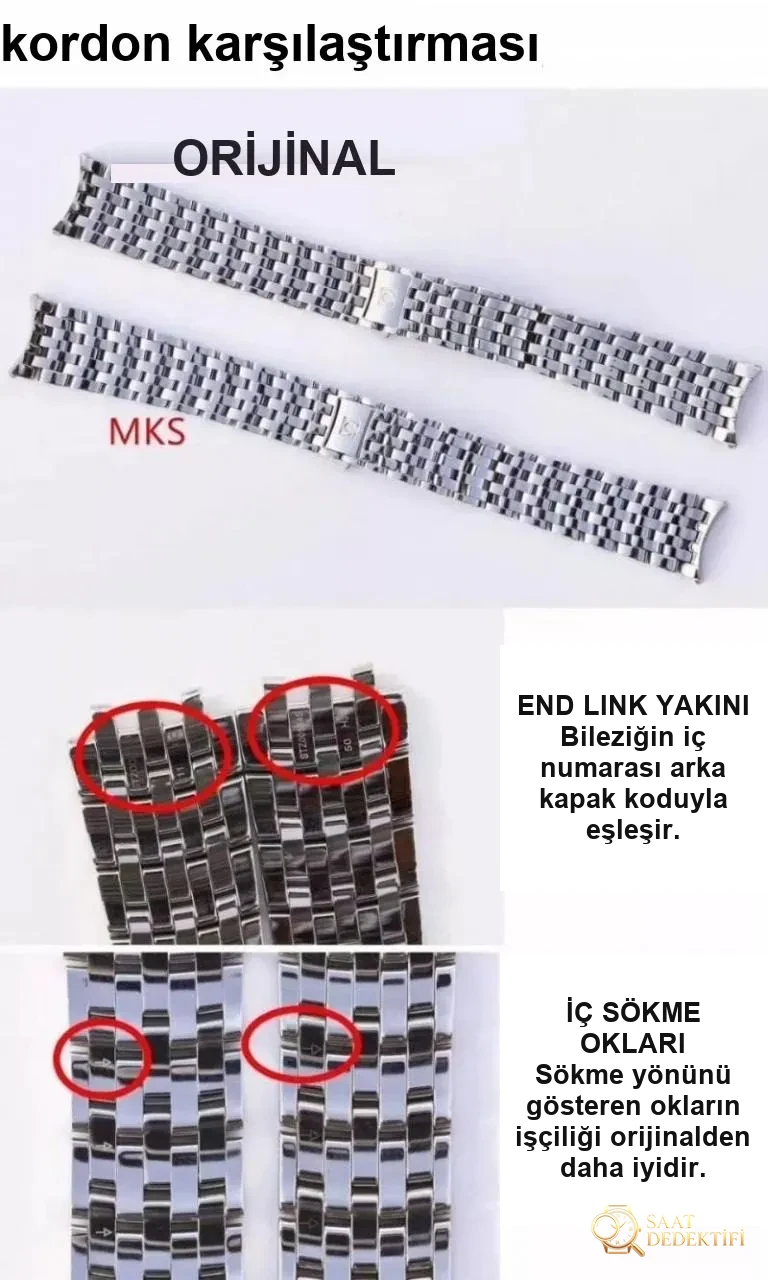 Popüler klasik saat MKS Factory Omega De Ville 39,5 mm orijinal karşılaştırmalı inceleme - Genel Açı ve Estetik Duruş